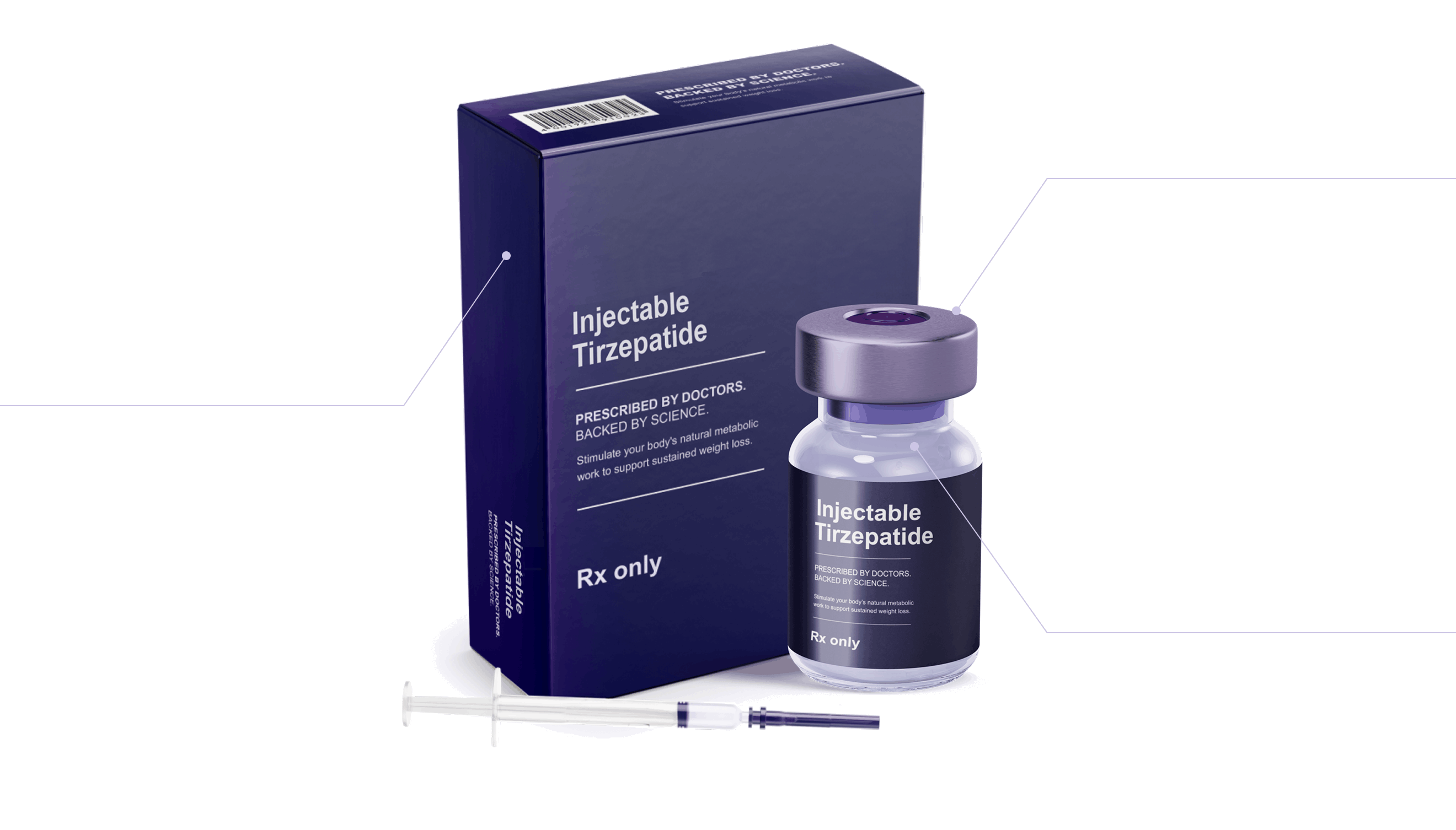 Compounded Injectable Tirzepatide