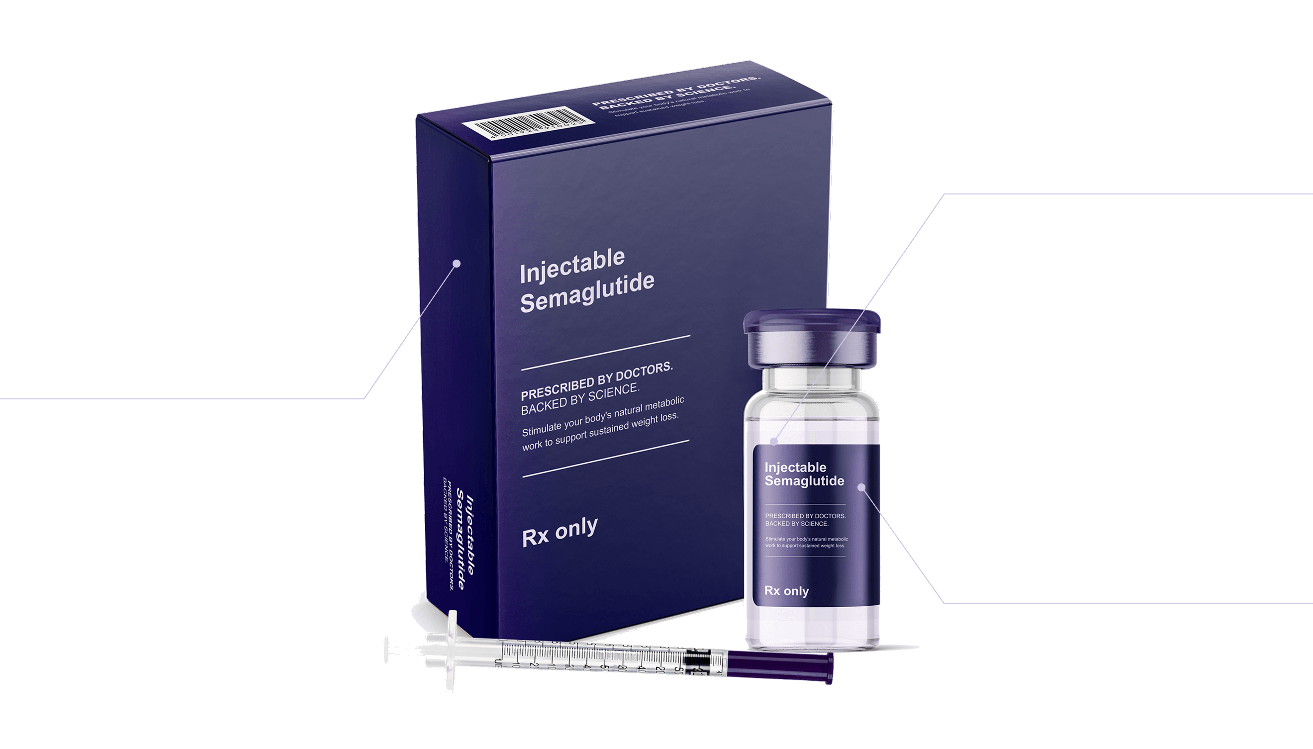 semaglutide glycine b12 injection Semaglutide/Glycine/B12 main image 0